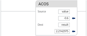 ACOS ladder example