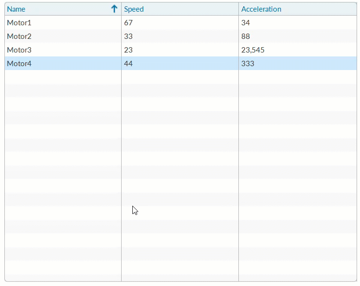 animated graphic showig a grid with four motors that can be sorted by columns