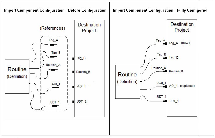 connect_wires