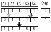 Four Sensor Bidirectional Muting (FSBM) (103)